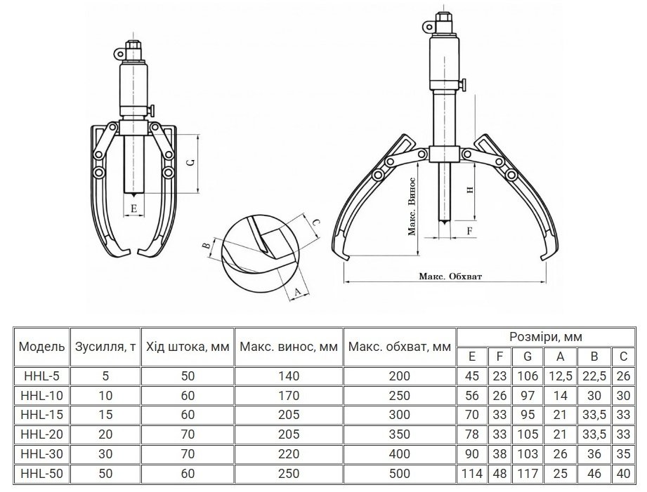 ������, ������ ������, ���������� ������, ����������, ������ ��� ����, ������ ��� ���������, ����, ����, ����������