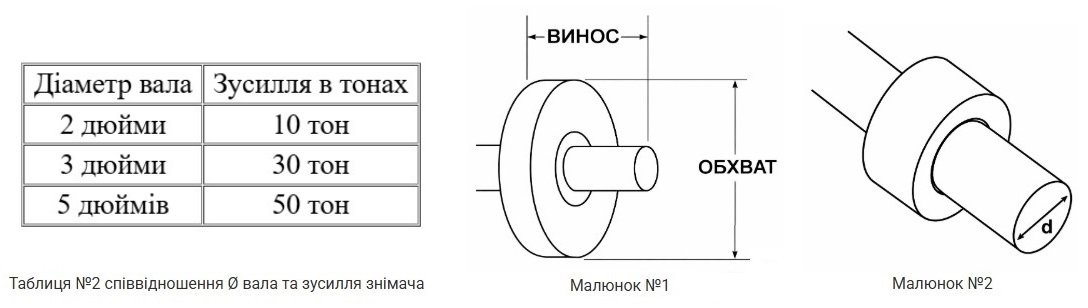 ������, ������ ������, ���������� ������, ����������, ������ ��� ����, ������ ��� ���������, ����, ����, ����������